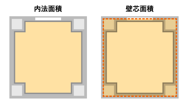ホームズ 100平米は何坪 快適に暮らすための間取り選びのポイント 住まいのお役立ち情報