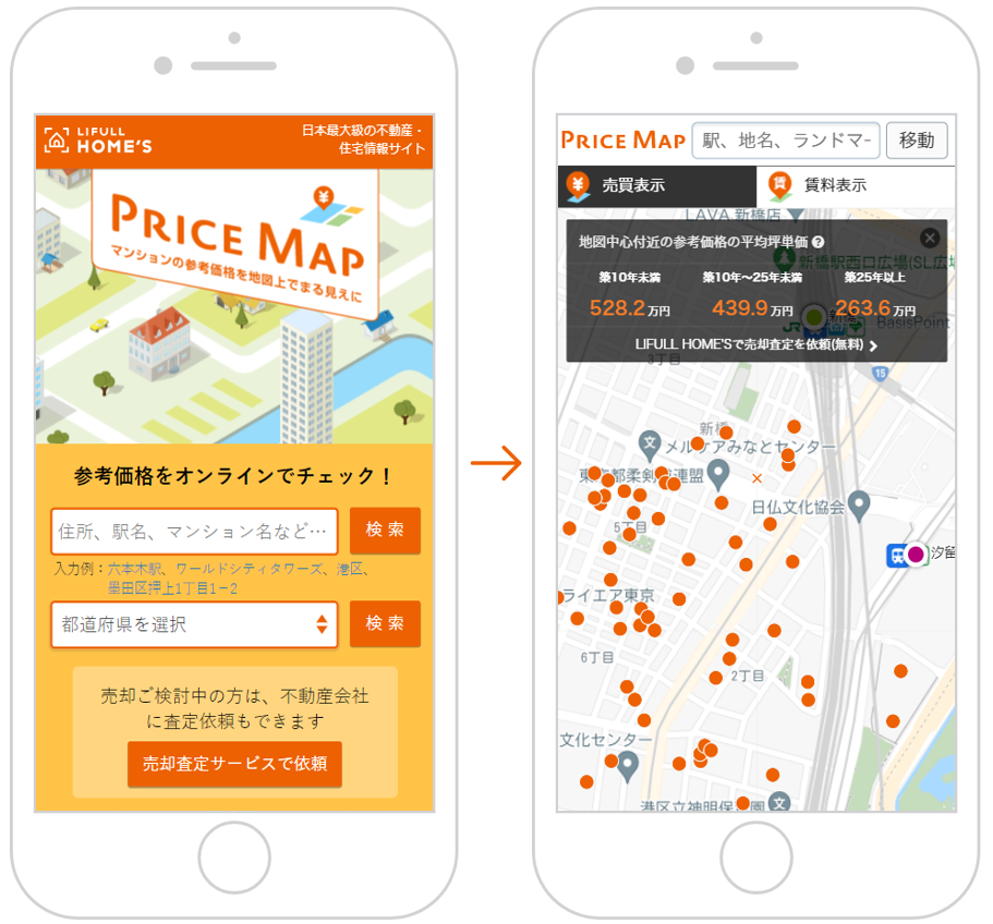 ホームズ マンション買取価格相場の調べ方は 仲介との違いや不動産会社選びのコツも紹介 住まいのお役立ち情報