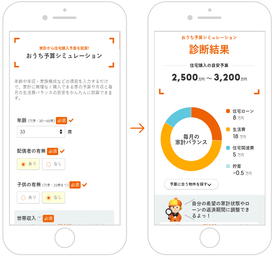 ホームズ 家を建てるまでどれくらいかかる 必要な期間と手順について解説 住まいのお役立ち情報