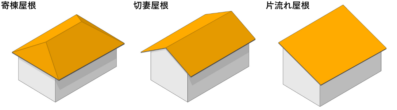 ホームズ 注文住宅の予算オーバー対処法とは 家を建てるときに知っておきたいコストダウンのコツ 住まいのお役立ち情報 ホームズ 注文住宅の予算オーバー対処法とは 家を建てるときに知っておきたいコストダウンのコツ 住まいのお役立ち情報