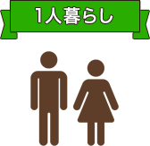 ホームズ 1r 4ldkの間取りを図で解説 ピッタリな部屋の選び方 住まいのお役立ち情報